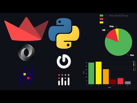 How to make data visualization website using Streamlit and Python, Scrape My Professors Project