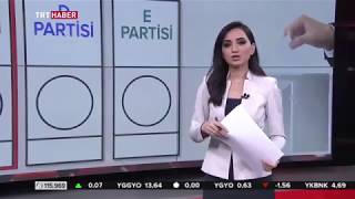 24 Haziran Seçimlerinde Oy Pusulası Nasıl Olacak, Oy Nasıl Kullanılacak