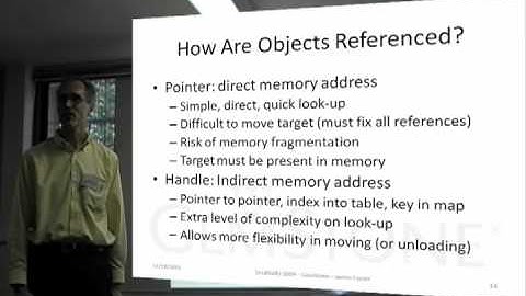 Video: Object format and pointers