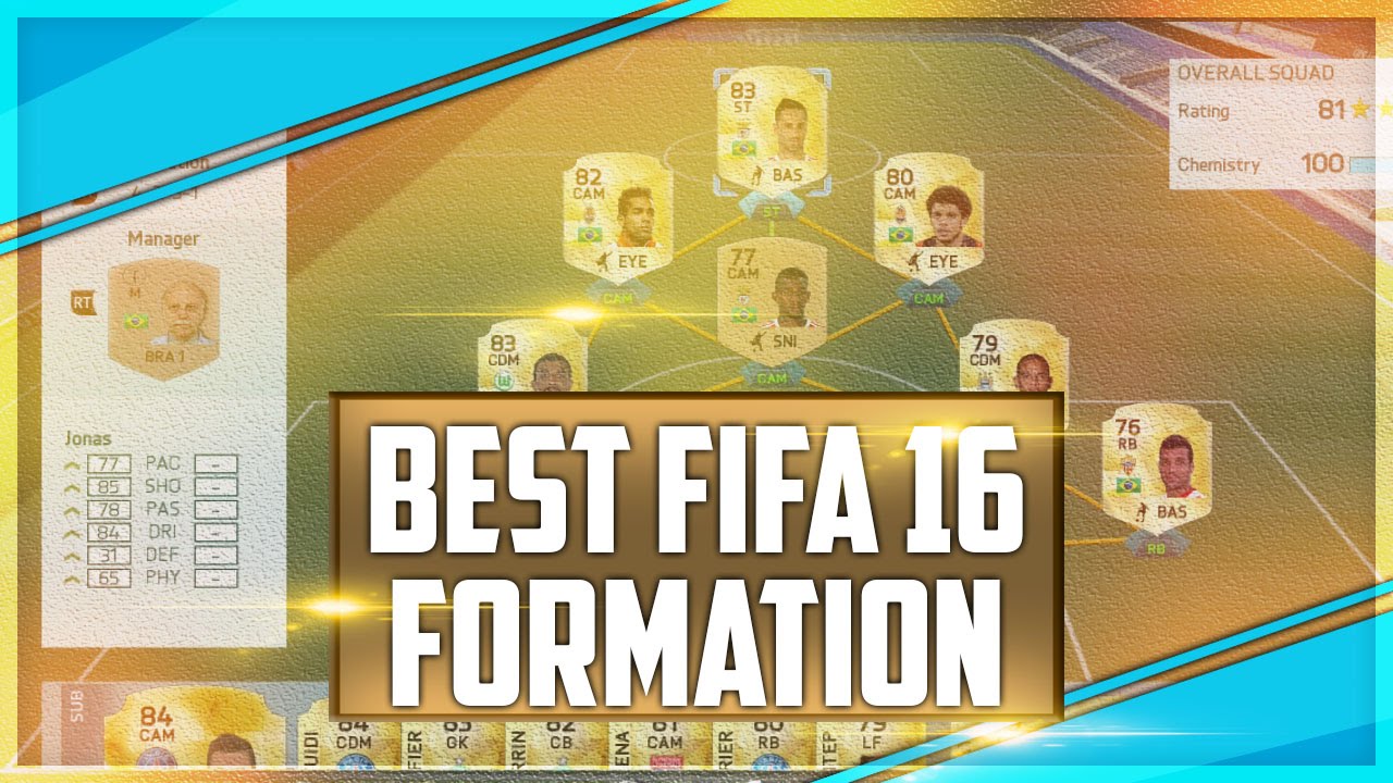 The Best Formation On Ultimate Team?! - FIFA 16 Ultimate Team Tips And Player Instructions