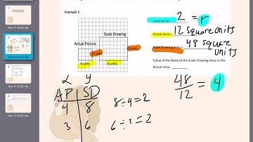 Computing Actual Area from a Scale Drawing