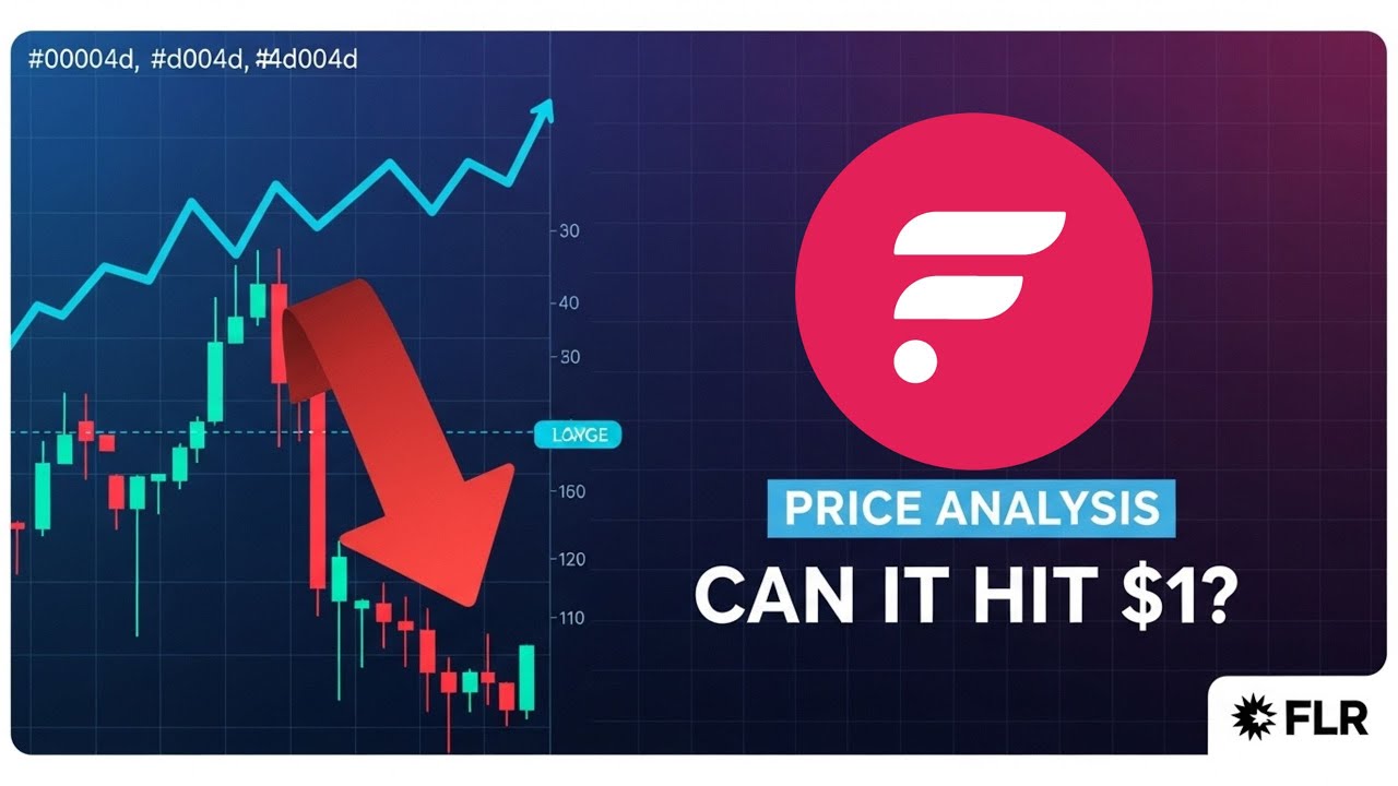 Flare (FLR) взрывается: гиперликвидный листинг, скачок цен и оптимистичные прогнозы на 2025 год 🚀