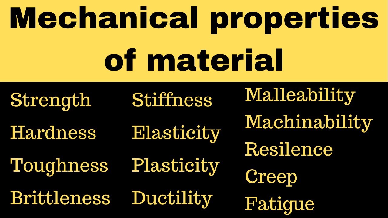 Mechanical Properties Of Material In Engineering Machine Design