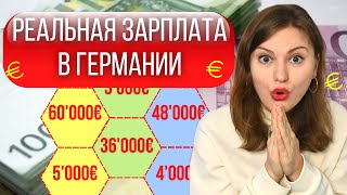 Как рассчитать ФИНАЛЬНУЮ ЗАРПЛАТУ в Германии после налогов. Сколько РЕАЛЬНО зарабатывают в Германии