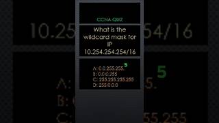 What Is The Wildcard Mask For The Ip Address ?