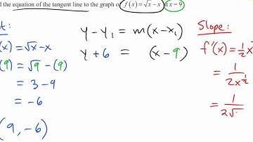 3.1 - Derivatives: Equation of a Tangent Line