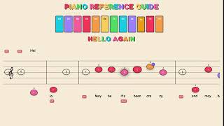 Hello Again - Neil Diamond | Easy Piano Tutorial for Kids - Beginner Color Sheet Music
