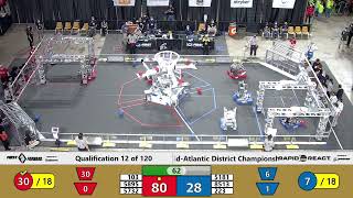 QM12   2022 FIRST Mid Atlantic District Championship
