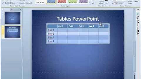 Mastering Tables in PowerPoint 2010