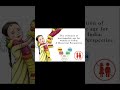 #stopchildmarriage#girl child education # child marriage # jai hind Jai bharat 🇮🇳