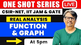 Real Analysis | Function &amp; Graph in One Shot by GP Sir