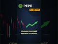 PEPE consensus snapshot — May 23