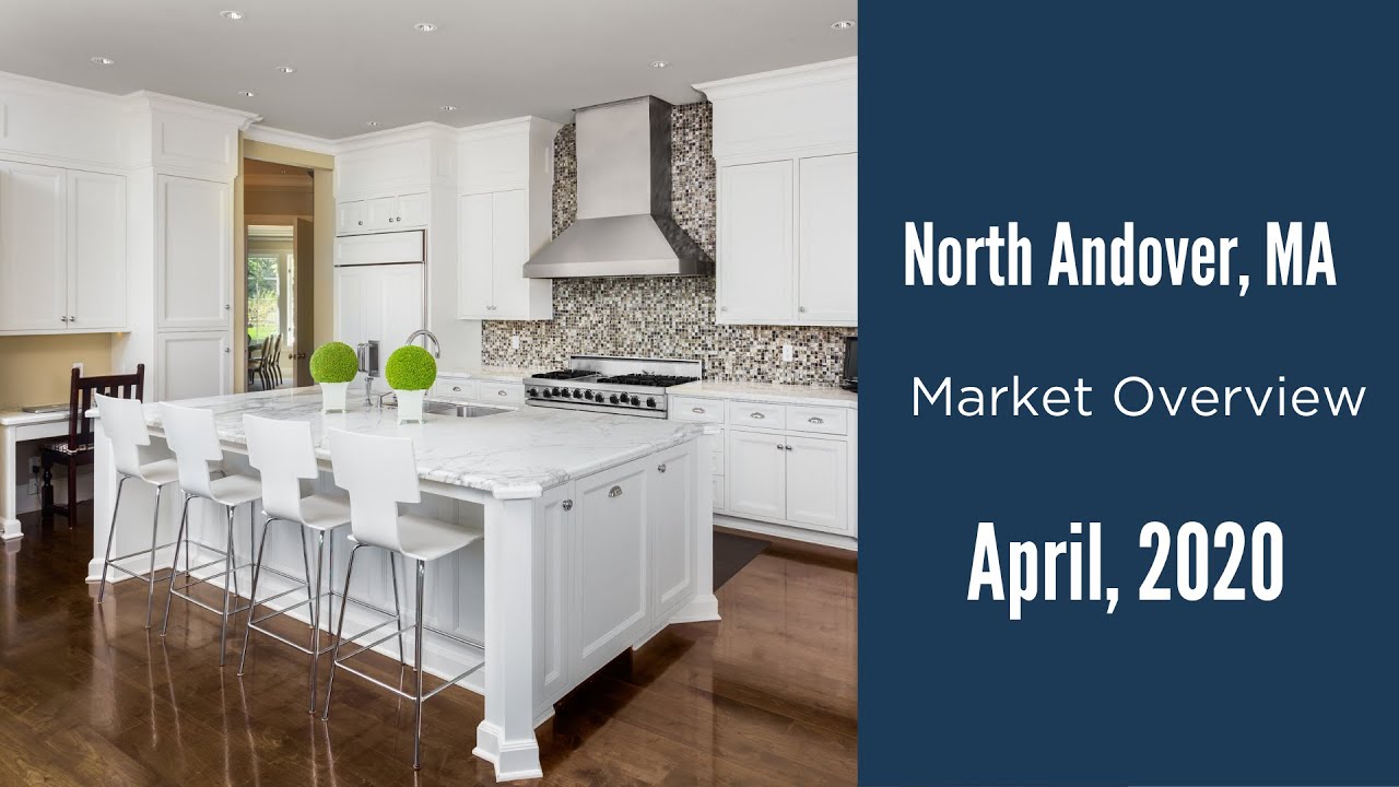 North Andover MA Real Estate Market Update April 2020 The Ternullo Team at Leading Edge Real Estate