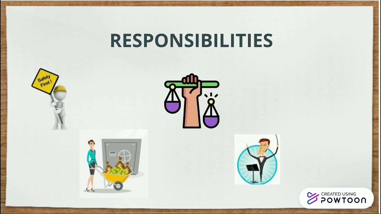 LAW240 ASSIGNMENT QUESTION 1 VIDEO (EMPLOYMENT LAW) - YouTube