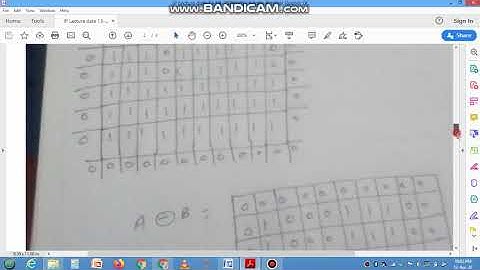 Image Processing - Problem Based on Boundary extraction Part1