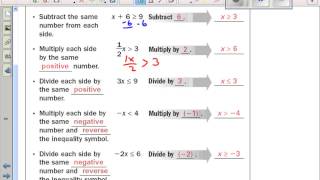 Lesson 6.1 Solving One-Step Linear Inequalities.wmv