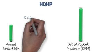 How does a High-deductible Health Plan (HDHP) work?- Kaiser Permanente