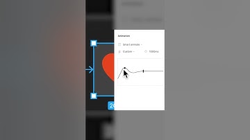 Spring animation in Figma #Config2022