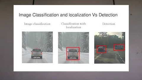 Machine Learning Image Classification, Object Detection and Image Segmentation - Maoz Tamir [Hebrew]
