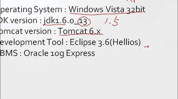 Model 2 구조의 JSP MVC 패턴 개념이해 - 첫번째 예제