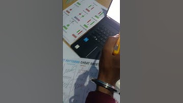 Bearish engulfing candlestick pattern#shorts#bearishengulfing#candlestickpattern#chartpattern