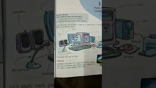 Grade 2 Computer (Chapter 3: Keyboard) part one