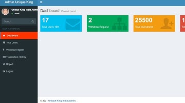 Admin Panel Bypass via SQL injection POC || Bug Bounty|| SQLI|| admin bypass||2021||live site|| POC