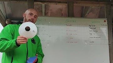 Survivalrun Tutorial Training 017 Intensieve interval part 2