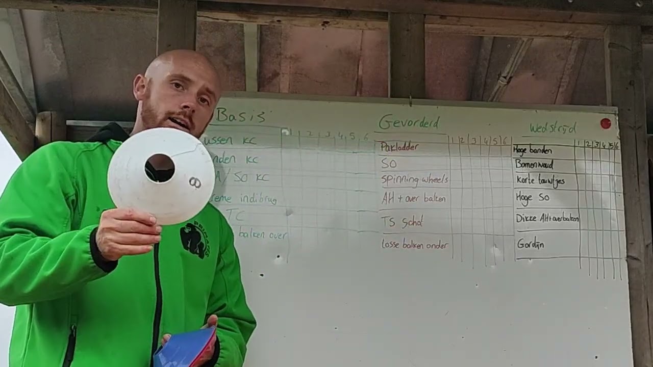 Учебное пособие по бегу на выживание 017 Интенсивный интервальный тренинг, часть 2