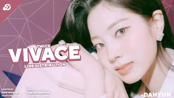 HOW WOULD TWICE SING LIGHTSUM VIVACE [HOW WOULD] [LINE DISTRIBUTION]