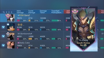 Reason how I manage to have 95% team fight.YuZhong Damage Build game play:MLBB