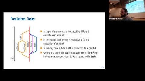 Parallel programming with OpenMP