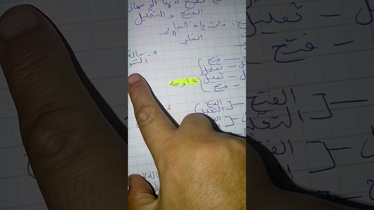 تحريرات أو أوجه القراءة للآية 36 من سورة النساء (كلمة الجار)