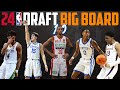 2024 nba draft big board 10  risers  fallers