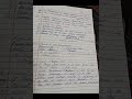 Unit 3 Indian contract act 1872/ Short notes📒. #indiancontractact1872 #study #motivation #ca #icai