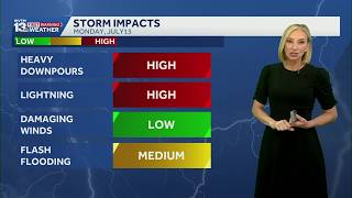 Alabama's weather forecast: Heavy downpours could cause localized flash flooding