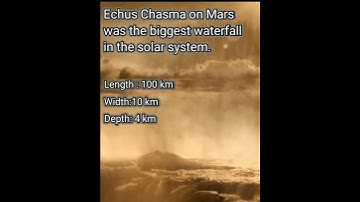 1.The Biggest Waterfall in the Solar System Echus Chasma on Mars. #Echus_Chasma #mars #ScienceXE