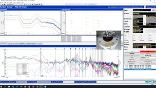 Combined Modes in Vibration Control