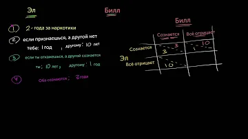 Дилемма заключённого и равновесие Нэша