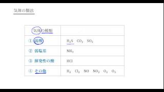 ｢気体の製法｣講義１：高校化学解説講義