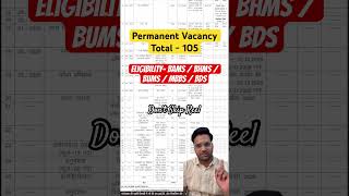 Permanent Vacancy || Eligibility- AYUSH Doctors / MBBS / BDS || For Course Whatsapp at 8218461695 ||