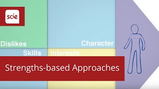 What is a strengths-based approach?