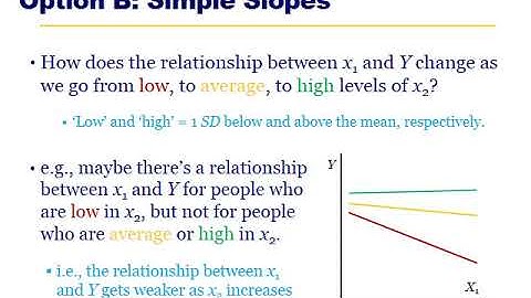 PSYC 688 -- Multiple Regression 3
