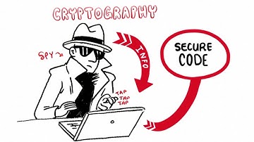 Bitcoin explained and made simple - whiteboard animation - AdToons