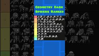 Geometry Dash Spiders Tier List #shorts #geometrydash #robtop #robtopgames #gaming