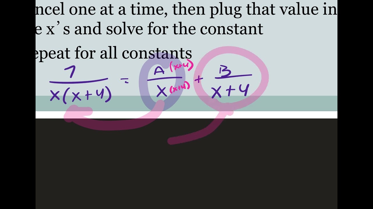 1.28_PHA 7.3 warm up & Partial fraction (part 1)