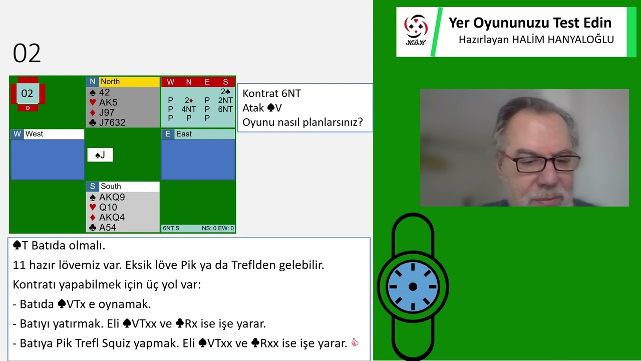 Yer Oyununuzu Test Edin 01