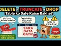 DELETE vs TRUNCATE vs DROP in SQL 🔥| Real-Life Example | Learn in Hindi for Beginners