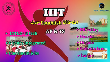 ORIGIN OF RGUKT(AP IIIT)