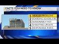 KRQE Newsfeed: $400M Stock transaction, Historic school fire, Hot holiday weekend, APD shootings, Ju